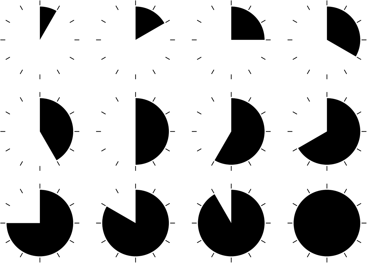 découvrez tout ce qu'il faut savoir sur le timing, son importance et comment l'optimiser pour réussir vos projets et événements.